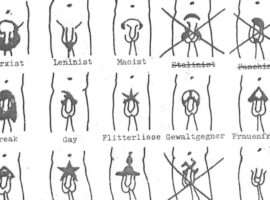 Pubic Politics in Homosexual Action Groups in 1970s West Germany